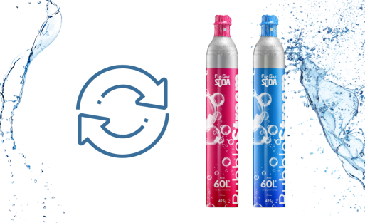 wymiana_butli_sodastream_wrzesnia